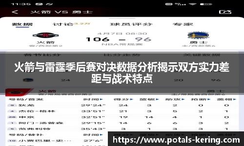 火箭与雷霆季后赛对决数据分析揭示双方实力差距与战术特点
